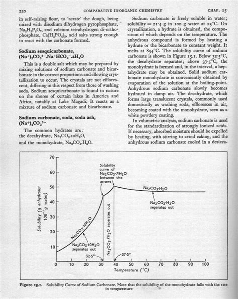 Sodium Carbonate crystals in cold water - Inorganic Chemistry - Science ...