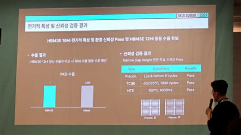 Sk하이닉스 16단 Hbm3e 검증 단계서 12단과 동등 수율 확보 Zdnet Korea