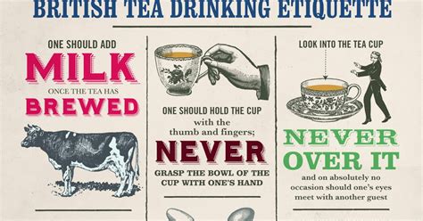 Kate and Chelsie: Guide to British Tea Drinking Etiquette