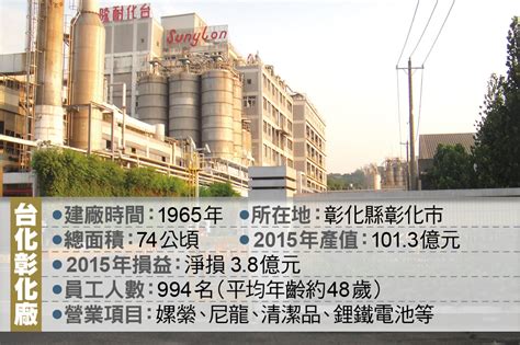 彰化廠確定停工 台化：1400員工家計受影響 上報 焦點