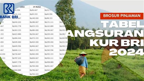 Tabel Angsuran KUR BRI 2024 Untuk Plafon 25 Juta Hingga 500 Juta