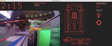 Full Release Of FRC Dashboard Programming Chief Delphi