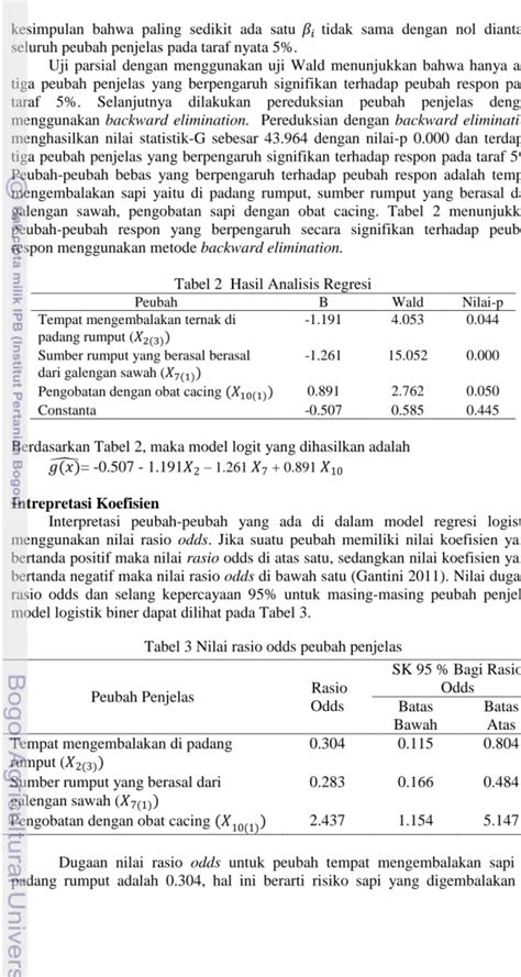 Pendekatan Metode Chaid Dan Regresi Logistik Untuk Menganalisis Faktor