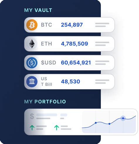 Fireblocks Institutional Digital Asset Custody Settlement Issuance