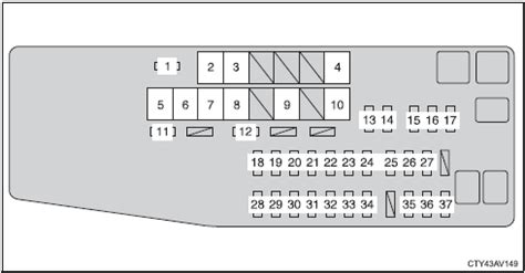 Toyota Camry Fuse Box Diagrams