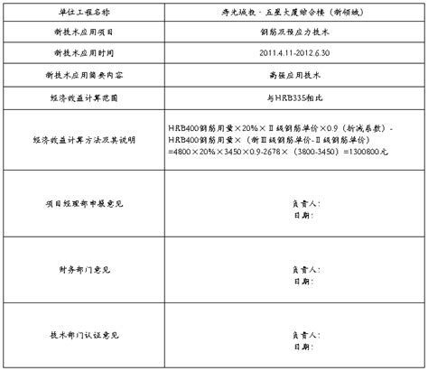 效益证明范文（八篇） 范文118