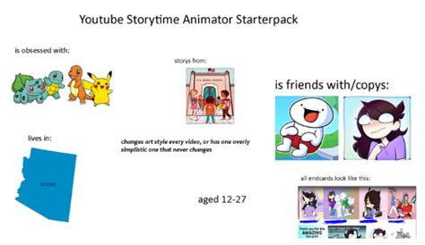 Storytime Animator Starterpack Rstarterpacks Starter Packs Know Your Meme