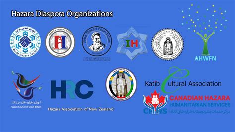 Hazara Diaspora Organizations' Statement on the Situation in Behsud ...