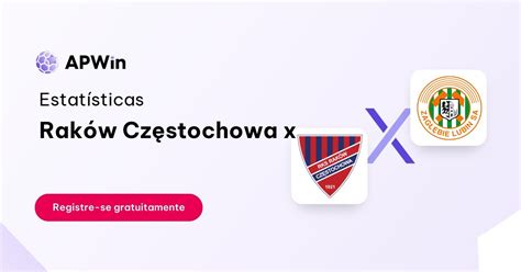 Raków Częstochowa x Zagłębie Lubin Estatísticas 05 11 2023 APWin