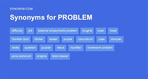 Another Word For Problem Synonyms And Antonyms