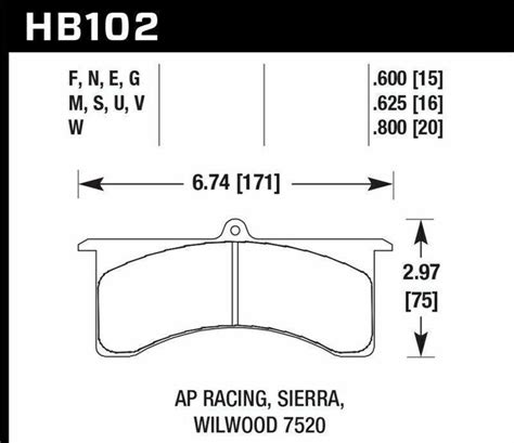 Hawk Ap Racing Sierra Jfz Wilwood Dtc Race Brake Pads Ebay