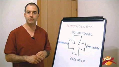 Curso De Kinesiolog A Youtube