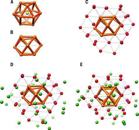 Electron Microscopy Of Gold Nanoparticles At Atomic Resolution Science