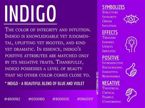 Indigo: 5 Profound Meanings Behind BTS RM’s Solo Album - KPOPPOST