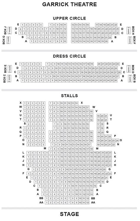 Garrick Theatre Seating Plan Chart London UK