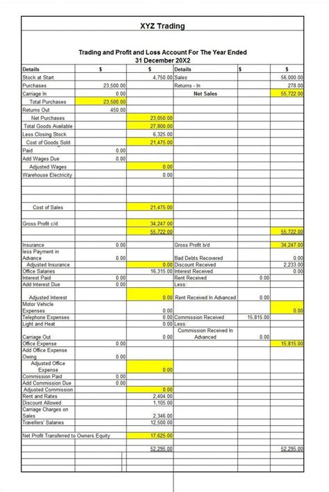 Sample Profit And Loss Account Format Excel Free Download Statement ...