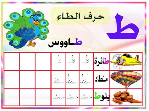 تعلم بطريقة مبسطة مع الصور لطريقة كتابة الحروف هجاء الأبجدية للغة