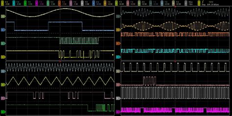 ACUTE TravelScope TS3124V數位儲存示波器