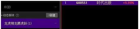 龙虎榜龙腾虎跃模式：2周出板规律，竞价筛选股，收盘出结果涨停小板 淘股吧