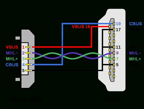 Schematic Micro Usb Micro Usb And Power Supply Circuit Diagr