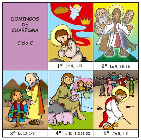 Esquema De Cuaresma De Dibujos Para Catequesis Cuaresma Catequesis