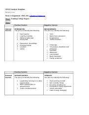 2018 SWOT Analysis Template Week 1 2 PRG Docx SWOT Analysis Template