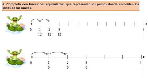 Completa Con Fracciones Equivalentes Que Representen Los Puntos Donde