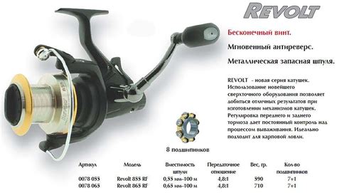 Катушка Cottus Revolt 865RF - купить за 3 570 ₽ | LetoVmeste.ru