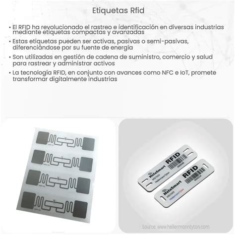 Etiquetas Rfid How It Works Application Advantages