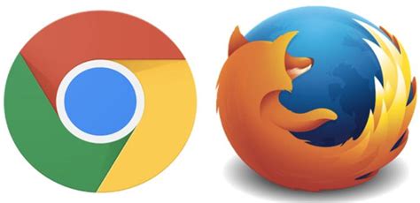 C Mo Crear Atajos De Teclado Para Las Extensiones De Chrome Y Firefox