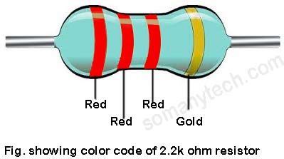 10 Kilo Ohm Resistor Color Code - Infoupdate.org