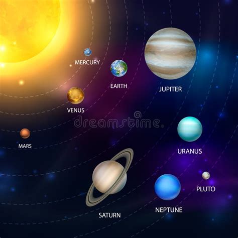 Planetas Del Sistema Solar Vector 3d Planeta Espacial Realista Fijado