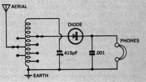 The Crystal Set Radios Most Basic Receiver