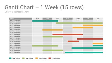 Onenote Gantt Chart Template