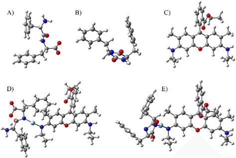 A And 5b Shows The Hex And Ort Ff Units Respectively Figure 5c