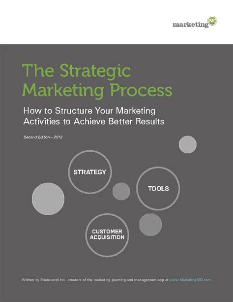 Strategic Marketing Analysis Process Pdfsimpli