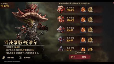 Dragonheir Silent Gods 龙息神寂 S2 15teams 15 5电2 talwer 异界探索otherworld