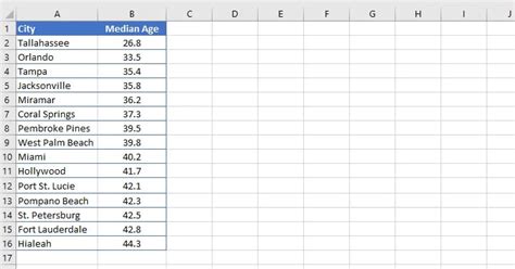 D Couvrir Imagen Variance Excel Formule Fr Thptnganamst Edu Vn