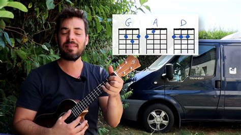 Mr Tambourine Man By Bob Dylan With Chords Strum And Tutorial — Ukulele Road Trips