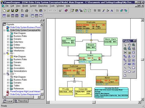 What Is Powerdesigner