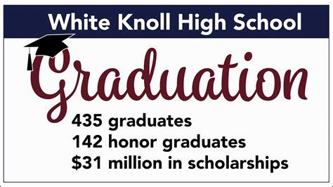 White Knoll High School Graduation Youtube