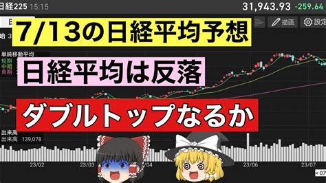 【日経平均予想】7月13日の日経平均をズバリ予想！ダブルトップになって下落するのか？勝てる投資戦略！日経225先物【ゆっくり解説】投資