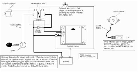 Wiring Diagram Electric Garage Door - Wiring Diagrams Hubs - Garage