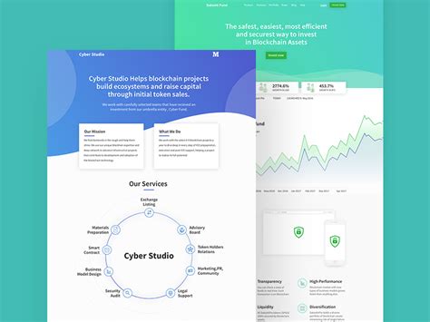 Free Landing Page Templates PSD | Free Mockups, Best Free PSD Mockups ...