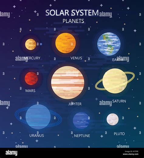 Conjunto De Planetas Del Sistema Solar Imagen Vector De Stock Alamy