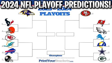 2024 Nfl Playoff Predictions You Wont Believe The Super Bowl Matchup