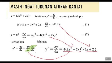 Integral Aturan Rantai Youtube