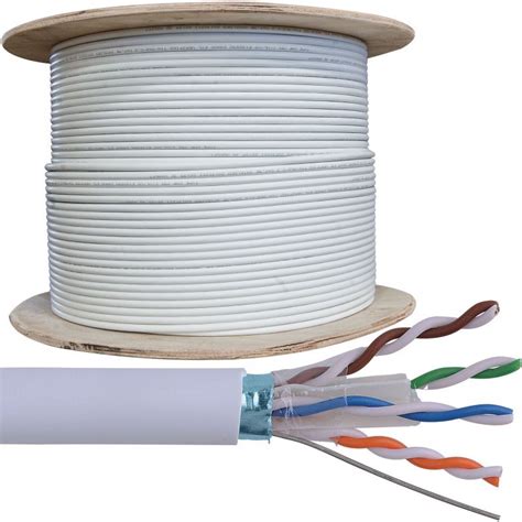 Twisted Pair Cat 6 Lan Cable At Rs 5000 Box In Bengaluru Id 21452293688