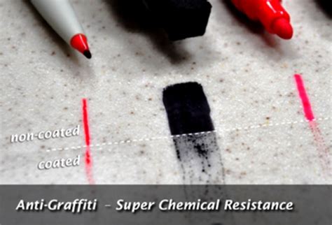 Anti Graffiti Coating Services Provider - Vetro Sol