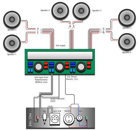 Speaker Wiring Guide Series Parallel Subwoofer Wiring Subwoo